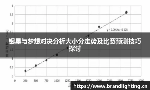 银星与梦想对决分析大小分走势及比赛预测技巧探讨